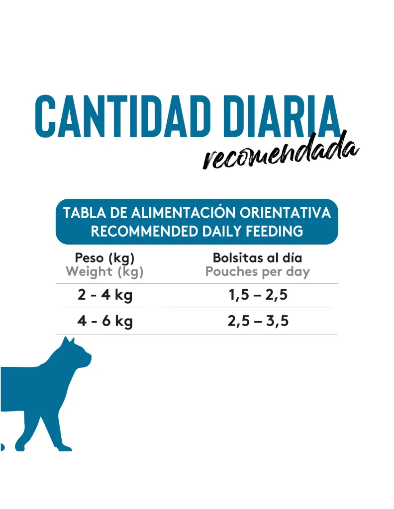 dibaq-sense-bocaditos-en-salsa-pollo-con-sardinas (3).webp