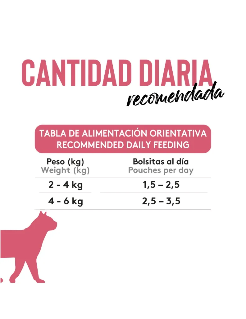 dibaq-sense-bocaditos-en-salsa-pollo-con-atun (4).webp